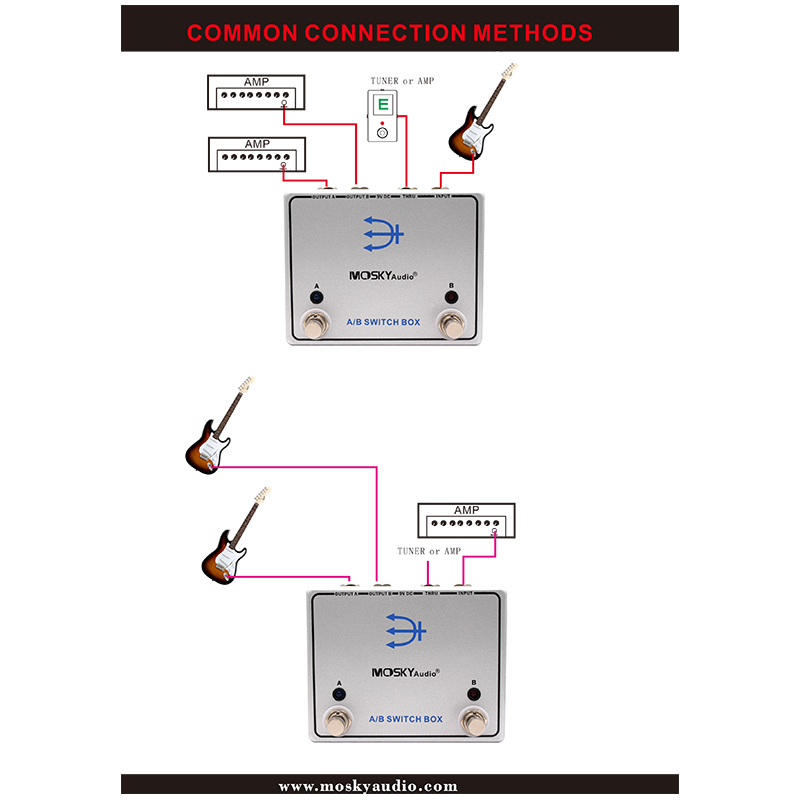 A/B SWITCH BOX