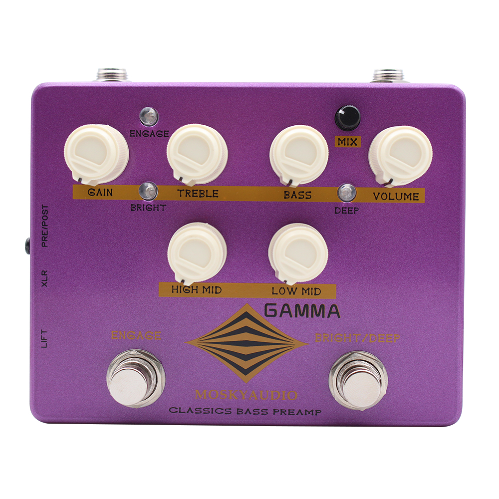 GAMMA